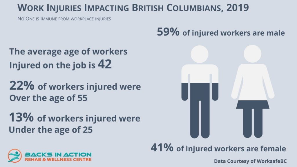 Demographic-Infographicswidescreen-1536×864